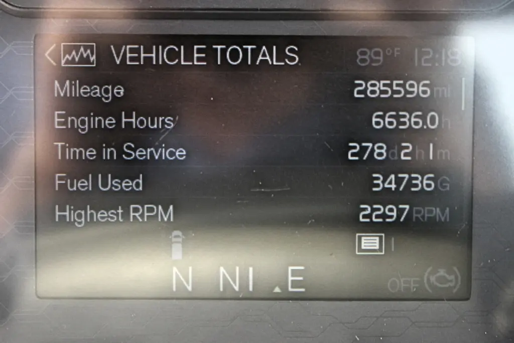 2023 Volvo VNL 300 - Semi Trucks for Sale
