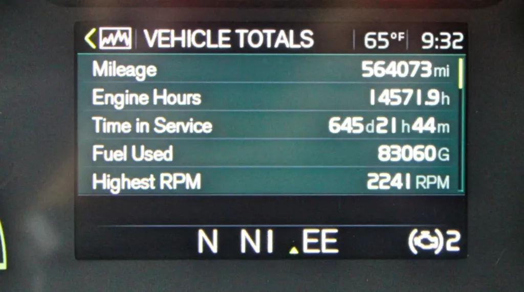 2022 Volvo VNL 760 – vehicle totals showing 564,073 miles and 14,571 engine hours